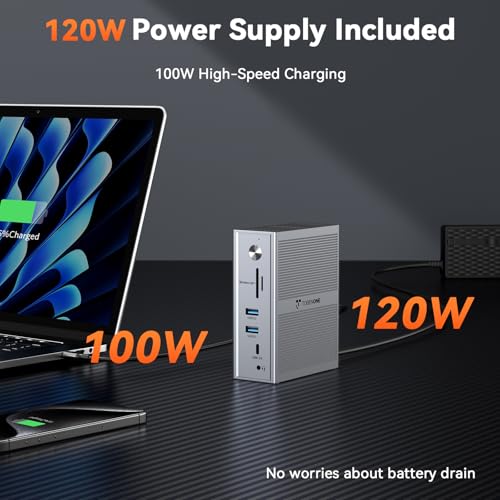 TobenONE USB C Laptop Docking Station 3 Monitors, Triple 4K DisplayLink | 120W Power Adapter, 3X HDMI, 5X USB, Gigabit Etherne, for MacBook M1-M5/Windows Owners,Professional Multitasking,Home Office