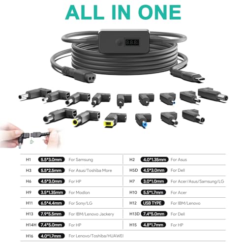 7Ft USB C to DC Adapter with Adjustable Output 5V-9V-12V-15V-20V-28V PD Fast Charging Cable Universal Charger 15PCS Connecor Tips DC Cable Kit Fit for Laptop Chromebook Phone Speaker USB Hub