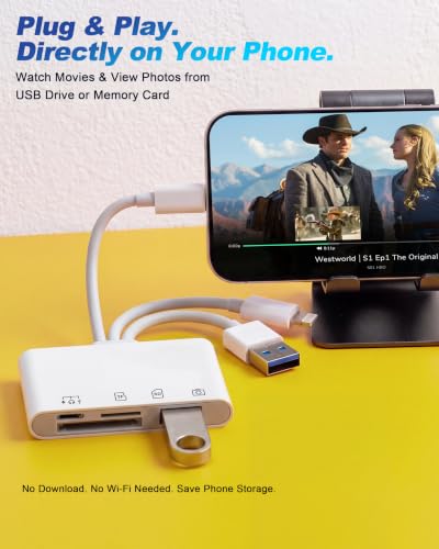 USB Flash Drive Adapter for iPhone iPad - 4-in-1 USB-C OTG Adapter with SD/Micro SD Slots, USB-A & USB-C Flash Drive Ports + Type-C Charging, Transfer Photos from Camera to Phone & Computer
