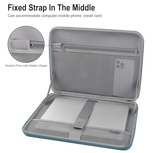 DOMISO 13.3-14 Inch Laptop Hard Case, Waterproof Shockproof Hard Shell Laptop Sleeve Protective Computer Bag for Macbook Pro/Lenovo ThinkPad/Dell XPS/HP Pavilion, Teal - color: Teal, size: 14 Inch