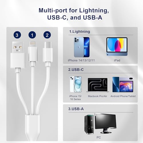 3-in-1 SD Card Reader for iPhone with Lightning/USB-C/USB-A - XD,SD,MicroSD Memory Card Adapter up to 2TB, Compatible with iPhone 16/15/14, iPad, Android, MacBook,PC,Camera & Drone