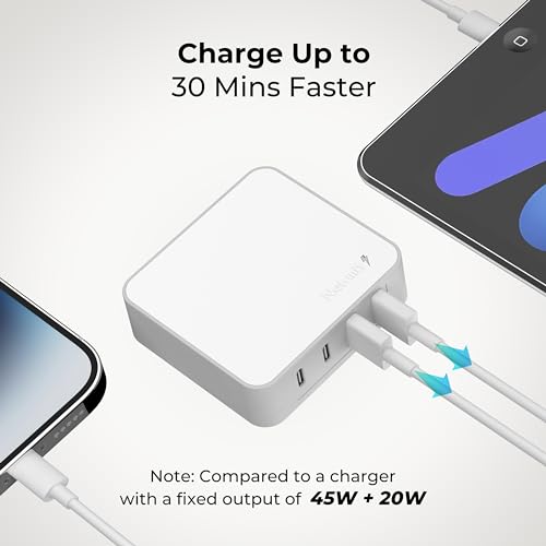 Nekmit Flat USB Wall Charger, 65W GaN Fast Charging USB C Charger Block, Dual USB Ports Wall Plug Power Adapter for iPhone 15 Pro Max/iPad Pro and More, White - color: White