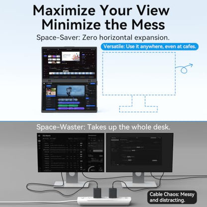 MAGICRAVEN 23.8" 100Hz Triple Portable Dual Monitor Laptop Screen Extender | 1080P FHD IPS, Plug & Play No Driver,USB-C/HDMI,100% sRGB,Triple Screen, Foldable,Mac/Windows Compatible,Travel & Office - size: 23.8"