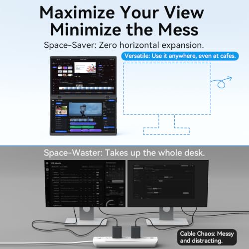MAGICRAVEN 23.8" 100Hz Triple Portable Dual Monitor Laptop Screen Extender | 1080P FHD IPS, Plug & Play No Driver,USB-C/HDMI,100% sRGB,Triple Screen, Foldable,Mac/Windows Compatible,Travel & Office - size: 23.8"