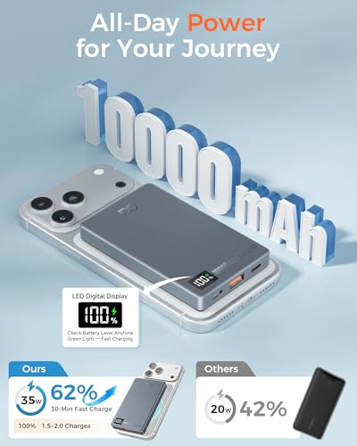Magnetic Power Bank 10000mAh, PD 35W Fast Charging Portable Charger, Gray | with Smart Digital Display, Slim Wireless Battery Pack for iPhone 17/16/15/14/13/12, Samsung & Android, Charge 4 Devices - color: Gray Blue