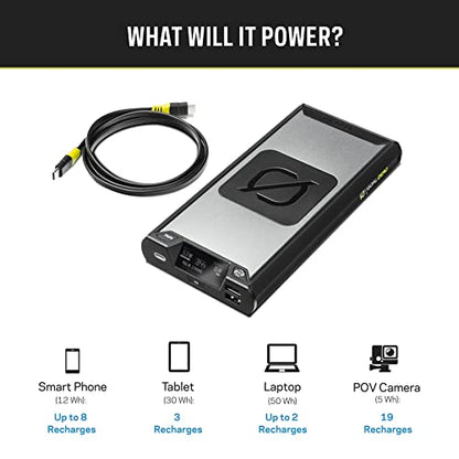 Goal Zero Sherpa 100PD Wireless Portable Power Bank 100W USB-C Power Delivery 25600mAh (4th Generation) (Pack of 2) - size: Sherpa 100 PD (Pack of 2)