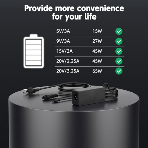 65W USB C Charger Compatible with Lenovo Laptop- Thinkpad T480s T580s T490 E480 E580, Chromebook 100e 300e 500e c340 s330, Yoga C930 C940 C740 S730 730S ADLX65YCC3D ADLX65YDC2A Power Supply Cord - size: 65Large
