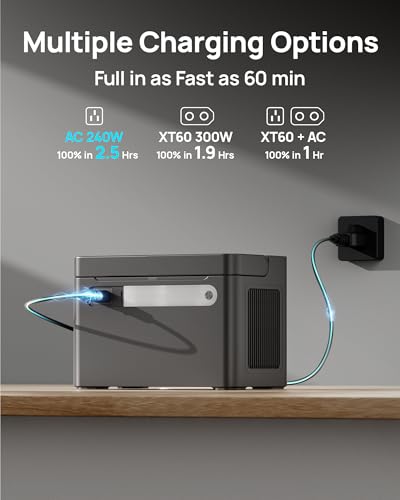 Portable Power Station 1000W, 576Wh Solar Generator 110V Pure Sine Wave AC Outlet with PD 100W USB-C Fast Charging, Power Bank Backup LiFePO4 Battery for Home Use Hurricane Emergency RVs (Peak 2000W) - color: Midnight Black