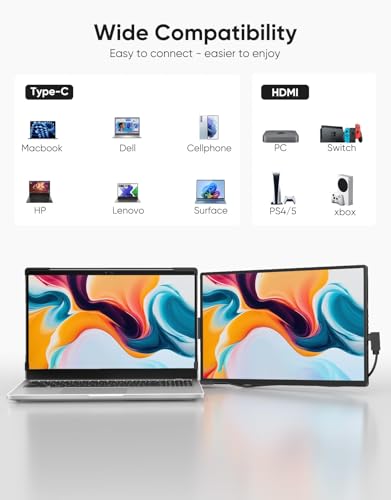 Dopesplay Laptop Screen Extender, 14" FHD 1200P IPS External Portable Monitor for Laptop, Plug & Play Dual Screen Monitor for 14"-17" Laptops, Compatible with Mac, Wins, Chrome, Android, Dex - size: 14.1