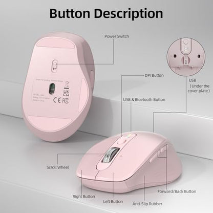 INFINMIND Wireless Bluetooth Mouse, Multi Device (BT1/BT2 + 2.4G USB) Mouse for Laptop, iPad & Mac, 4-Way Scroll with Side Buttons, Silent Click Ergonomic Offce Mouse, Adjustable DPI（Pink） - color: Pink