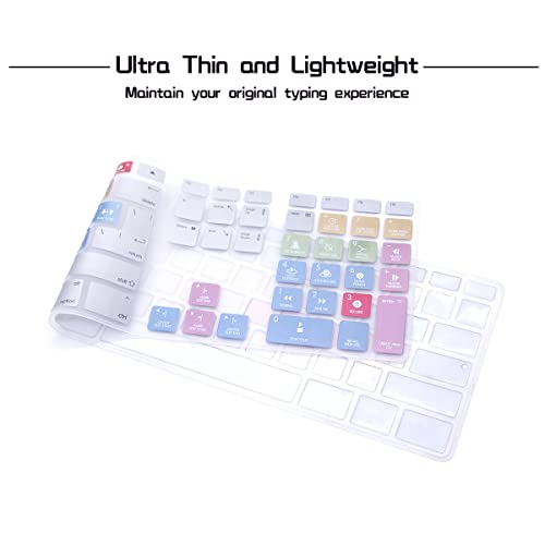 HRH Avid Pro Tools Functional Shortcuts Hot Keys Design Silicone Keyboard Skin Cover for iMac Keyboard G6 with NumberPaid Number pad A1243 MB110LL/B and MB110LL/A[US/EU Layout] - color: Z-Avid Pro Tools