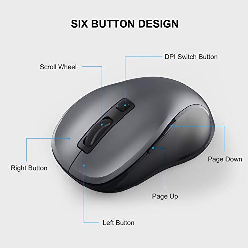 WisFox 2.4G Wireless Mouse for Laptop, Ergonomic Computer Mouse with USB Receiver and 3 Adjustable Levels, 6 Button Wireless Mice for Windows Mac PC Notebook (Grey) - color: Grey