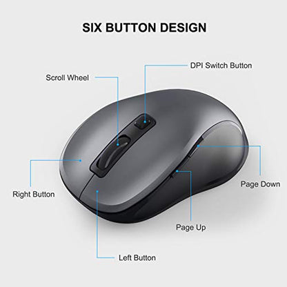WisFox 2.4G Wireless Mouse for Laptop, Ergonomic Computer Mouse with USB Receiver and 3 Adjustable Levels, 6 Button Wireless Mice for Windows Mac PC Notebook (Grey) - color: Grey