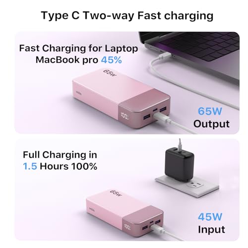 NOBIS Portable Charger, 65W 20000mAh Power Bank Fast Charging PD QC, 2 USB-C(in/Out) & 2 USB-A Battery Pack with Digital Display for Laptop Phone 17 Tablet Earbuds - color: Pink