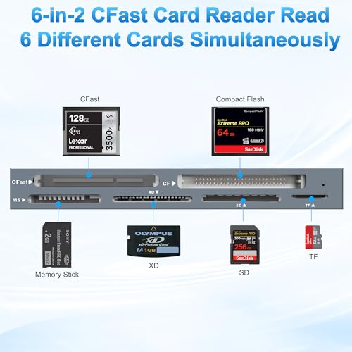 CFast Card Reader Memory Stick Pro Duo Adapter, USB C CFast 2.0 Card Reader for CFast/SD/TF/MS/XD/CF CompactFlash Card, XD Card Reader USB C USB 3.0 Connector Read 6 Cards Simultaneously