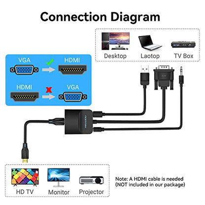 VENTION VGA to HDMI Adapter 1.5FT-1080P Video Dongle Adaptador VGA Converter with Audio Cable and Micro USB Cable,Male to Female for PC,Monitor HDTV (Note: VGA to HDMI Only, Not Bi-Directional) - color: 1.5FT
