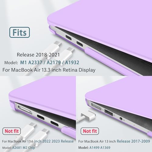 May Chen Compatible with New MacBook Air 13 inch Case 2021 2020 2019 2018 Release Model: M1 A2337 A2179 A1932, Plastic Hard Shell Case for MacBook Air 13 inch with Retina Display Fits Touch ID, Purple - color: Light purple