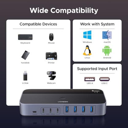 UGREEN 2-in 7-Out USB 3.0 Switch, USB Switcher for 2 Computers Sharing USB A & C Devices (4USB-A + 3USB-C), USB Switches Sharing Keyboard and Mouse with Controller, USB-C Male Adapter, Power Adapter
