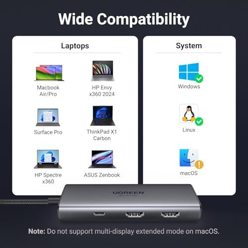 UGREEN USB C Docking Station Dual Monitor 4K@60Hz, 6-in-1 Dock with 2xHDMI | Single 8K@30Hz, 100W PD, 2x5Gbps USB-A & 1xUSB-C Data Ports, USB-C Revodok 206 Dock for Thinkpad, HP, Dell Laptops and More