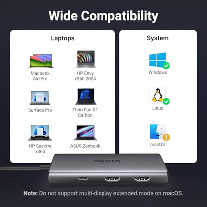 UGREEN USB C Docking Station Dual Monitor 4K@60Hz, 6-in-1 Dock with 2xHDMI | Single 8K@30Hz, 100W PD, 2x5Gbps USB-A & 1xUSB-C Data Ports, USB-C Revodok 206 Dock for Thinkpad, HP, Dell Laptops and More