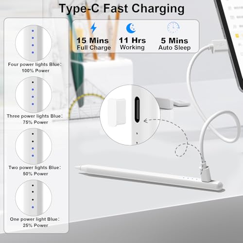Stylus Pen for Apple iPad 2018-2026, USB C 15 Mins 2X Fast Charge Pencil 2nd Generation Compatible with iPad Pro 11"/12.9"/M4, Air 3/4/5/M2,Mini (A17 Pro) 7/6/5 Gen, iPad (A16) 11/10/9/8/7/6 White - color: P03-White