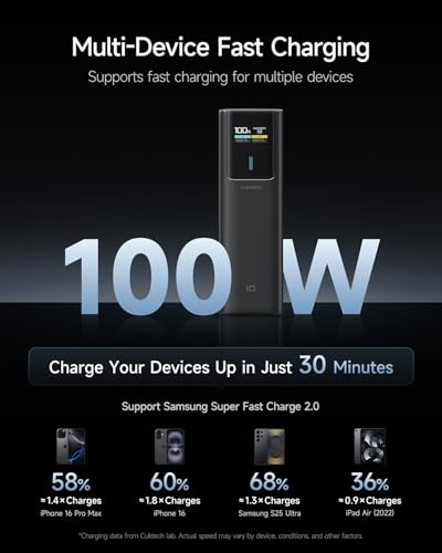 CUKTECH 100W Power Bank, 10000mAh Portable USB C Charger with Smart TFT Display, PD3.0 Fast Charging Compatible iPhone 16/15 Series, Samsung Galaxy S24/S23, iPad Air/Pro, MacBook, Dell etc.