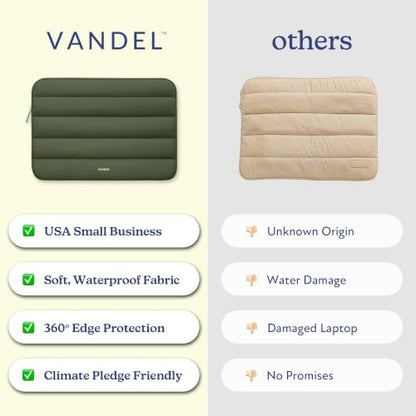 Vandel The Original Puffy Laptop Sleeve Case, 13-14 inch Laptop Sleeve Bag | Compatible with MacBook Air/Pro 13/Pro 14/iPad Pro 12.9, HP Dell ASUS Computer Case Bag Cover, Stylish Aesthetic Design - color: m. Army, size: 13-14 Inch