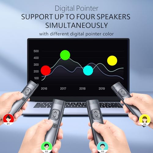 N97s Presentation Clicker for Powerpoint Presentations with Digital Pointer | Green Laser, Metal Housing, Magnifier/Highlight/Mouse Left Click, TV Screen & Projector Clicker, Built-in Storage Receiver - color: Green - BLE&USB-A