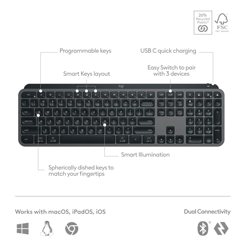 Logitech MX Keys S Wireless Keyboard Low Profile Fluid Precise - Graphite | Fluid precise quiet typing, programmable keys, backlighting, USB C rechargeable, for Windows PC, Linux, Chrome, Mac - color: Graphite, style: MX Keys S