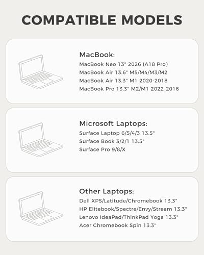 ProCase Laptop Sleeve 13" for MacBook Neo/Air/Pro with A18/M5/M4/M3/M2/M1 | Slim Travel Sleeve with Soft Plush Lining & Large Front Pocket, Water-Resistant, Also Fit 13" HP Dell Lenovo ASUS Acer - color: Airblue, size: 13-inch