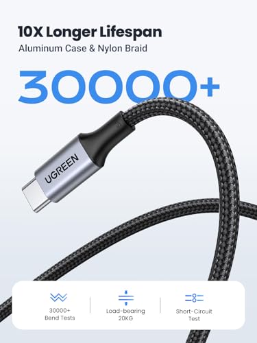 UGREEN 100W USB C to USB C Cable, Fast Charging, 2-Pack, 6.6ft, Black | For iPhone 17/16/15, MacBook Pro/Air, iPad Pro/Air/Mini, Galaxy S26/S25/S24, XPS, Pixel, Switch. Built-in E-marker chip - size: 6.6FT