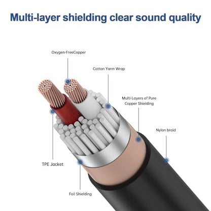 Right Angle 6.35mm TS to XLR Female, 1/4" TRS to XLR 3Pin Female,for Speakers, Stage, DJ and More,Right Angle 6.35mm TRS Stereo Male to Female Audio Cable,(3.3 FT 2Pack) - style: Right Angle 6.35mm TRS Stereo Male to Female Audio Cable,(3.3 FT 2Pack)