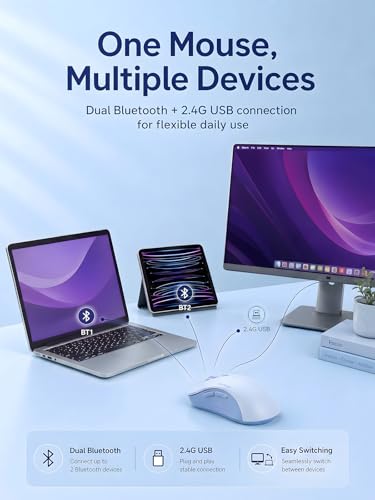 RAPIQUE Bluetooth Wireless Mouse, Dual Bluetooth & 2.4GHz, Light Blue | Quiet Clicks, Right-Hand Ergonomic 6 Button, Adjustable DPI, AA Battery, 3-Device Switching for Laptop, PC, Mac, Tablet - color: Light Blue