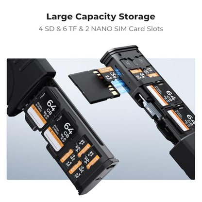K&F CONCEPT 2-in-1 SD Card Reader Adapter, UHS-II/SD 4.0/Micro SD/USB 3.1 Type-C Dual Slots High-Speed Flash Card Case Compatible with Cameras, Drones, Action Cameras, Phones, Laptops