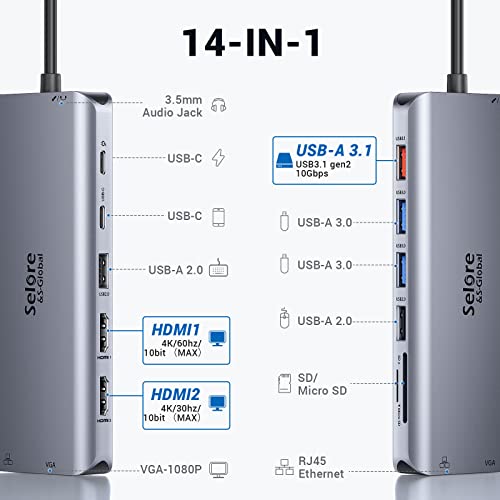 USB C Docking Station Dual Monitor, 14-in-1 Triple Display Dual 4K HDMI & VGA, 10Gbps Data Transfer, 100W PD, Gigabit Ethernet, SD/microSD Card Reader, Audio - USB-C Hub for Dell HP Lenovo MacBook
