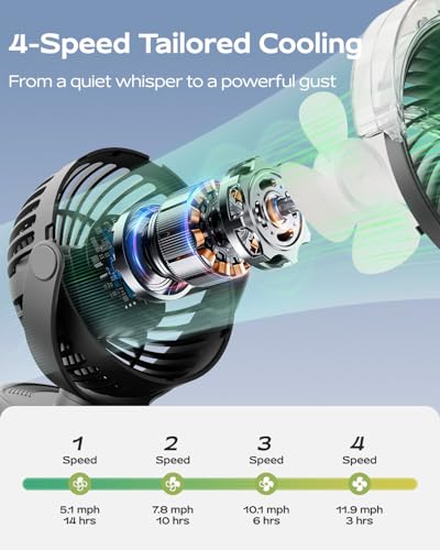SWEETFULL Portable Misting Clip On Fan, USB-C Rechargeable Mini Personal Cooling Fan with 4 Speeds, 360° Rotatable, Quiet Cooling for Outdoor, Camping, Golf Cart, Travel, Stroller & Desk (Black) - color: Black