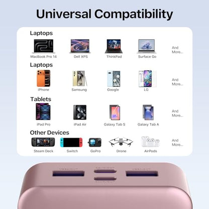 NOBIS 20000mAh Battery Pack Power Bank 65W Power Bank, Portable Charger with Digital Display, Dual USB-C/USB-A Fast Charging for Laptop, Phone, Tablet, Travel-Friendly External Battery Pack - color: Pink