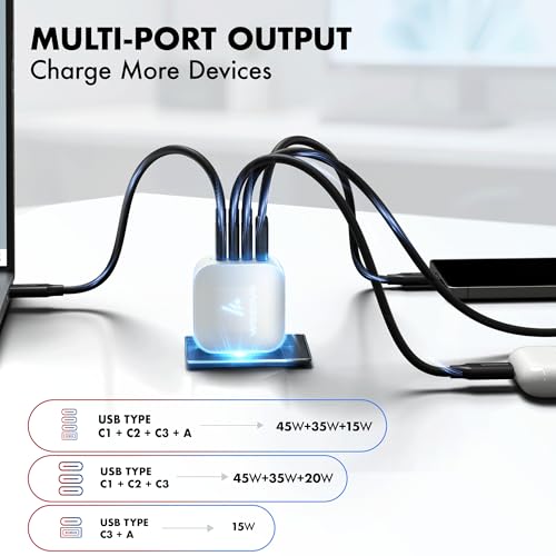 100W GaN Charger, Wozoyo 3XType-C & USB-A Superfast 2.0 Charging, Compatible for iPhone 17/16/16 Pro Max/15 Series/iPad Pro, Smartphones, Tablets and More, PD/PPS/QC 3.0,Compact Foldable Plug