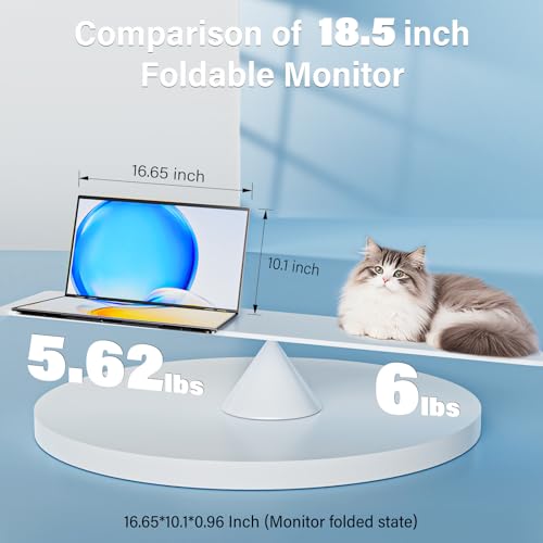 InnoView 18.5" 100Hz Dual Portable Monitor Built-in Speakers 115% sRGB 315°Adjustable Dual Stacked Folding Monitor (Wins/Mac) 1080P Laptop Screen Extender for Laptop(No Driver Needed) - size: 18.5 inches