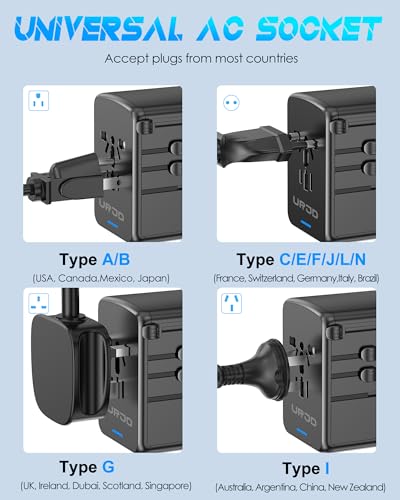 Universal Travel Adapter, 35W PD Fast Charging, for Europe UK US AU | 2 USB C 3 USB A & 2500W AC Outlet, International Power Adapter for 200+ Countries, Compatible with iPhone, MacBook,Tablet - color: PD35W-3A2C-black+silver