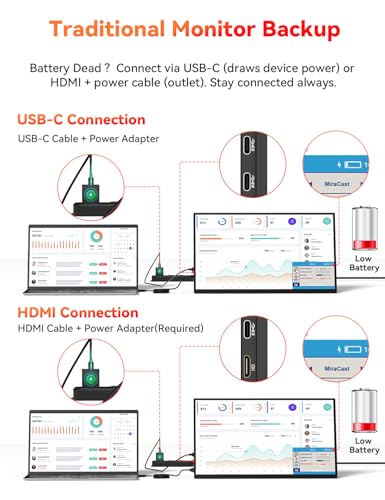17.3" 2.5K Wireless Portable Travel Monitor, Support AirPlay Miracast | 2560×1440P USB-C HDMI External Computer Monitor, 2nd Screen for Laptop MacBook PC Phone Tablet, w/Built-in Battery(3- 4H) - size: 17.3-inch