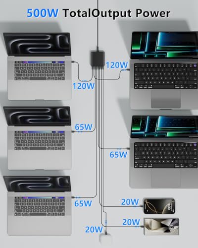 500W USB C Charger Block, 8-Port USB C Charging Station Fast Charging PD 120W PC Laptop Charger Adapter Compatible with MacBook Pro/Air/All iPad,DELL, iPhone 16/15/14/13/Pro Max/Galaxy - color: BLACK