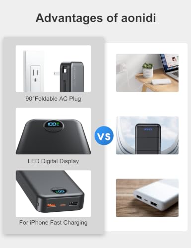 20000mAh Ultra Portable Charger Power Bank with inBuilt Cables&AC Wall Plug | PD20W USB-C Fast Charging Cell Phone Charger Battery Pack,LED Display Travel Battery Bank for All iPhone,Samsung,Android - color: Black-20Ah