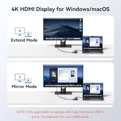 USB C Hub HDMI Adapter for MacBook Pro/Air, MOKiN 7 in 1 USB C Dongle with HDMI - color: brown