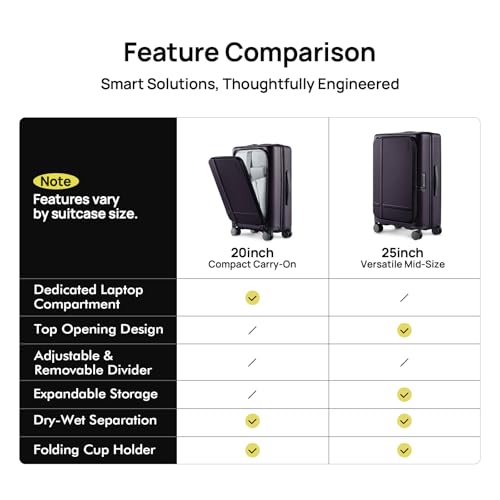NINETYGO Carry On Luggage 22x14x9 Airline Approved, 20 Inch Suitcase with Front Compartment, Lightweight PC Hard Shell, Cup Holder, Clamshell, TSA Lock, Spinner Wheels (Blackcurrant Oolong) - color: 04-Blackcurrant Oolong, size: Carry-On 20-Inch (Clamshel