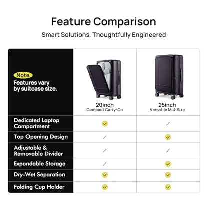 NINETYGO Carry On Luggage 22x14x9 Airline Approved, 20 Inch Suitcase with Front Compartment, Lightweight PC Hard Shell, Cup Holder, Clamshell, TSA Lock, Spinner Wheels (Blackcurrant Oolong) - color: 04-Blackcurrant Oolong, size: Carry-On 20-Inch (Clamshel