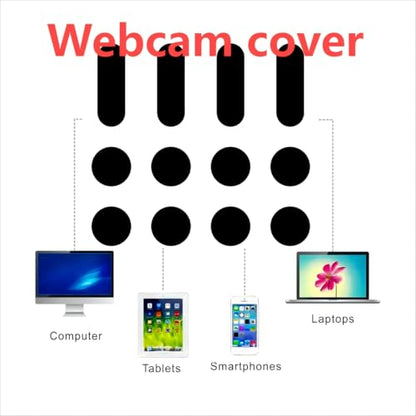 Universal Webcam Cover Stickers - Privacy Protection Accessory, No Residue Application, Safe Screen Closure - Dots,Squares and Bars, 12 Pieces - Black - color: Black12