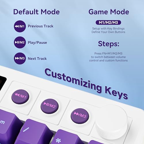BOYI K104Pro Creamy Mechanical Gaming Keyboard,2.2" Smart Screen&Media Knob,QMK/VIA Programmable Tri-Mode BT/2.4GHz/USB-C 100% Full Size Gasket Mounted Hot Swap RGB Keyboard for PC Mac(White Joker) - color: White Joker