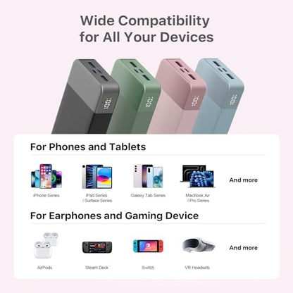 NOBIS Portable Charger, 65W 20000mAh Power Bank Fast Charging PD QC, 2 USB-C(in/Out) & 2 USB-A Battery Pack with Digital Display for Laptop Phone 17 Tablet Earbuds - color: Pink