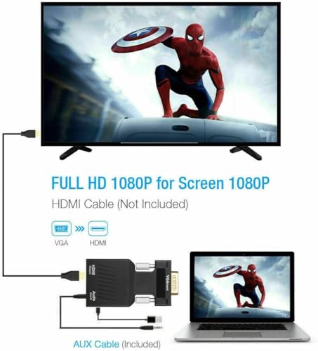 VGA Male to HDMI Female Adapter Converter with Audio,(PC VGA Source Output to TV/Monitor with HDMI Connector), Active 1080p Video Dongle adaptador for Computer,Laptop,Projector